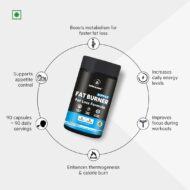 Fat Burner - Image 3