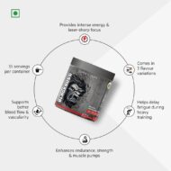 Pre Workout - Watermelon - Image 2