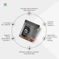 Pre Workout - Fruit Punch - Image 3